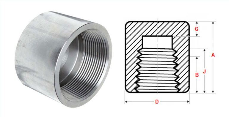Threaded Pipe Cap