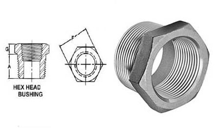 Threaded Pipe Fittings Bushing